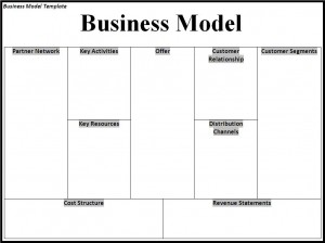 Business-Model-Template (1)
